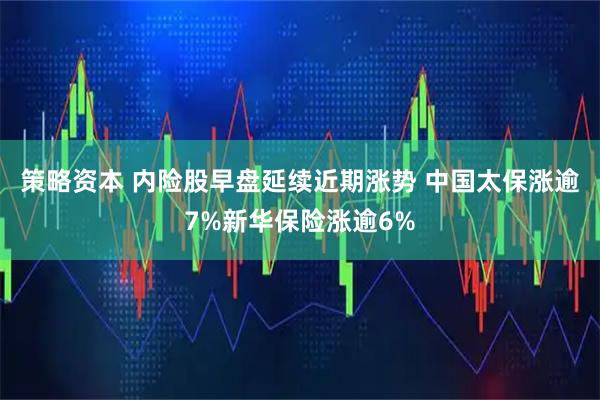 策略资本 内险股早盘延续近期涨势 中国太保涨逾7%新华保险涨逾6%